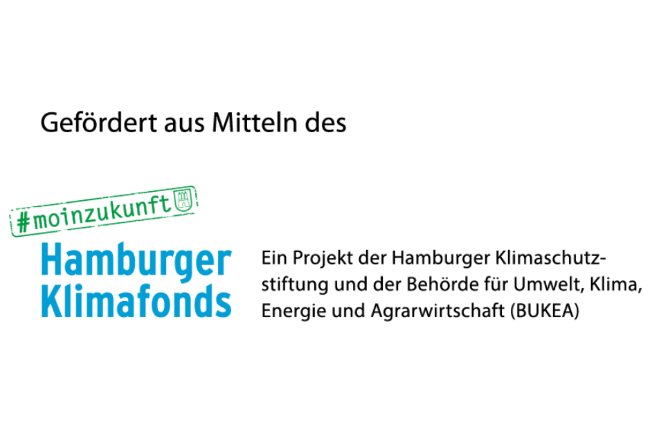 Hamburger Klimafonds